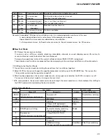 Preview for 49 page of Pioneer CDX-FM1277 Service Manual