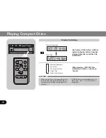 Preview for 18 page of Pioneer CDX-FM1287 - CD Changer Operation Manual