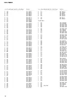 Preview for 34 page of Pioneer CDX-FM653 Service Manual