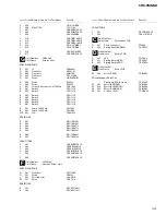 Preview for 35 page of Pioneer CDX-FM653 Service Manual