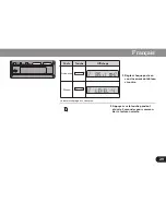 Предварительный просмотр 29 страницы Pioneer CDX-FM673 Operation Manual