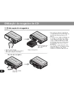 Предварительный просмотр 52 страницы Pioneer CDX-FM677 Operation Manual