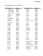 Preview for 7 page of Pioneer CDX-M1026ZG Service Manual