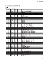 Preview for 39 page of Pioneer CDX-M1026ZG Service Manual