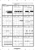 Предварительный просмотр 16 страницы Pioneer CDX-M8027ZT/E Service Manual