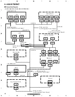 Предварительный просмотр 32 страницы Pioneer CDX-M8027ZT/E Service Manual