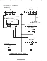 Предварительный просмотр 34 страницы Pioneer CDX-M8027ZT/E Service Manual