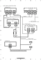 Предварительный просмотр 36 страницы Pioneer CDX-M8027ZT/E Service Manual