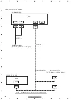 Предварительный просмотр 40 страницы Pioneer CDX-M8027ZT/E Service Manual