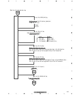 Предварительный просмотр 53 страницы Pioneer CDX-M8027ZT/E Service Manual