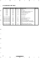 Предварительный просмотр 56 страницы Pioneer CDX-M8027ZT/E Service Manual