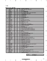 Предварительный просмотр 65 страницы Pioneer CDX-M8027ZT/E Service Manual