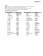 Preview for 5 page of Pioneer CDX-M8317ZT X1H/UC Service Manual