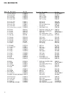 Предварительный просмотр 8 страницы Pioneer CDX-MG2006 Service Manual