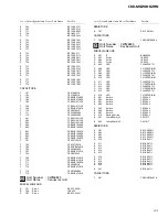 Предварительный просмотр 43 страницы Pioneer CDX-MG2006 Service Manual