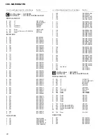 Предварительный просмотр 44 страницы Pioneer CDX-MG2006 Service Manual