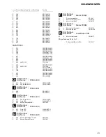 Предварительный просмотр 45 страницы Pioneer CDX-MG2006 Service Manual