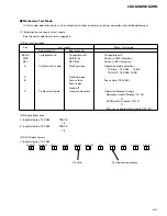 Предварительный просмотр 53 страницы Pioneer CDX-MG2006 Service Manual