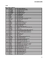 Предварительный просмотр 59 страницы Pioneer CDX-MG2006 Service Manual