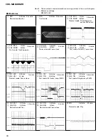 Предварительный просмотр 22 страницы Pioneer CDX-MG6036ZH Service Manual