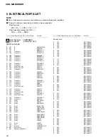 Предварительный просмотр 42 страницы Pioneer CDX-MG6036ZH Service Manual