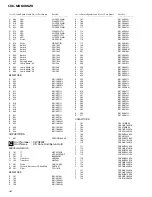 Предварительный просмотр 44 страницы Pioneer CDX-MG6036ZH Service Manual