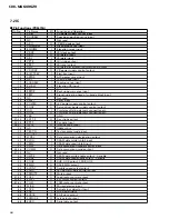 Предварительный просмотр 58 страницы Pioneer CDX-MG6036ZH Service Manual