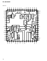 Предварительный просмотр 62 страницы Pioneer CDX-MG6036ZH Service Manual