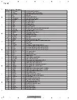 Preview for 64 page of Pioneer CDX-MG6047ZH Service Manual