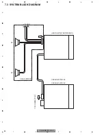 Preview for 66 page of Pioneer CDX-MG6047ZH Service Manual