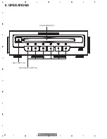 Preview for 68 page of Pioneer CDX-MG6047ZH Service Manual