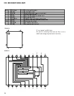 Предварительный просмотр 58 страницы Pioneer CDX-MG6346ZH/ES Service Manual