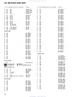 Preview for 44 page of Pioneer CDX-MG6346ZH Servise Manual