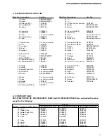 Предварительный просмотр 7 страницы Pioneer CDX-P2050VC/X1N/UC Service Manual