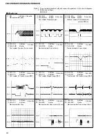 Предварительный просмотр 20 страницы Pioneer CDX-P2050VC/X1N/UC Service Manual