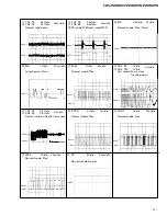 Предварительный просмотр 21 страницы Pioneer CDX-P2050VC/X1N/UC Service Manual