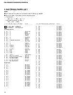 Предварительный просмотр 34 страницы Pioneer CDX-P2050VC/X1N/UC Service Manual