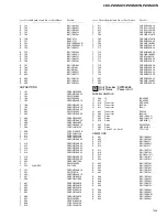 Предварительный просмотр 35 страницы Pioneer CDX-P2050VC/X1N/UC Service Manual