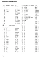 Предварительный просмотр 36 страницы Pioneer CDX-P2050VC/X1N/UC Service Manual