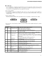 Предварительный просмотр 47 страницы Pioneer CDX-P2050VC/X1N/UC Service Manual