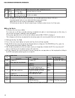 Предварительный просмотр 48 страницы Pioneer CDX-P2050VC/X1N/UC Service Manual