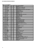 Предварительный просмотр 58 страницы Pioneer CDX-P2050VC/X1N/UC Service Manual