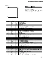 Предварительный просмотр 59 страницы Pioneer CDX-P2050VC/X1N/UC Service Manual