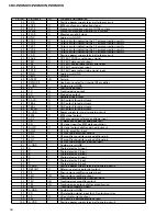 Предварительный просмотр 60 страницы Pioneer CDX-P2050VC/X1N/UC Service Manual