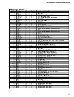 Предварительный просмотр 63 страницы Pioneer CDX-P2050VC/X1N/UC Service Manual