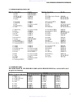 Предварительный просмотр 7 страницы Pioneer CDX-P2050VC Service Manual