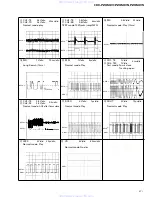 Предварительный просмотр 21 страницы Pioneer CDX-P2050VC Service Manual