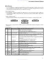 Предварительный просмотр 47 страницы Pioneer CDX-P2050VC Service Manual