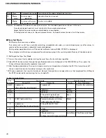 Предварительный просмотр 48 страницы Pioneer CDX-P2050VC Service Manual