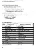 Предварительный просмотр 52 страницы Pioneer CDX-P2050VC Service Manual